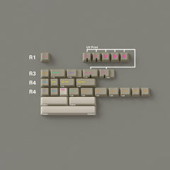 GMK CYL Combobreaker