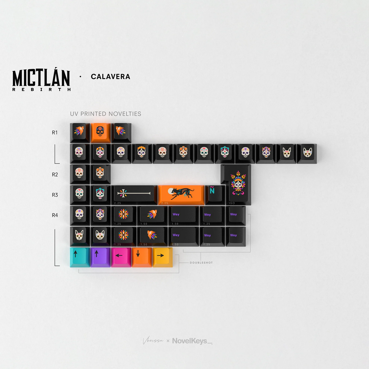 GMK Child Kit Collection