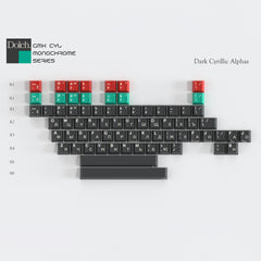 GMK CYL Monochrome Dolch