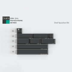 GMK CYL Monochrome Dolch