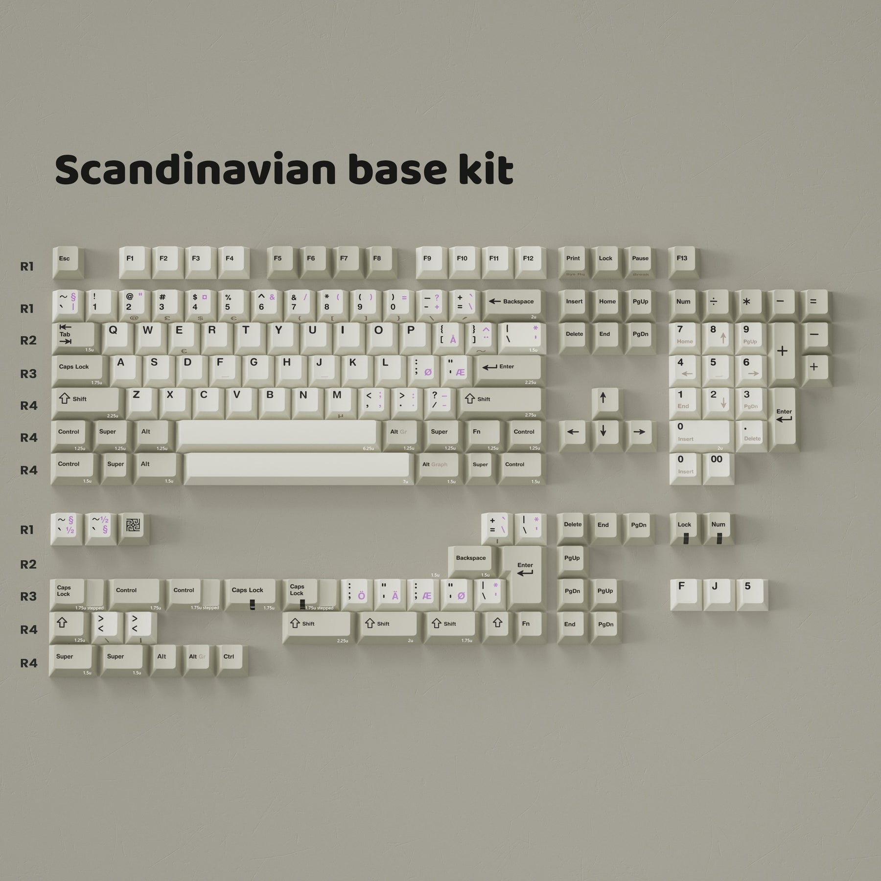 PBTfans Doppelganger Scandinavian
