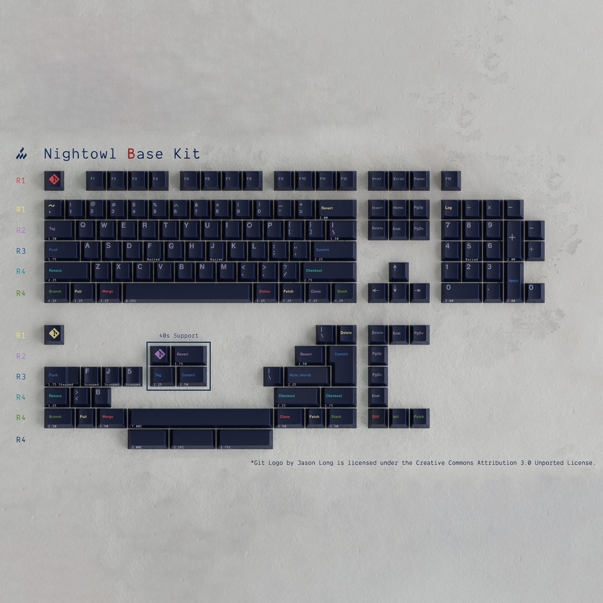 GMK CYL ナイトアウル
