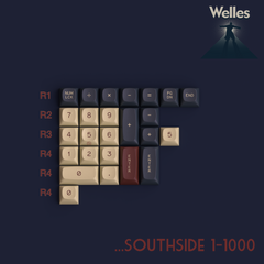 GMK MTNU Welles