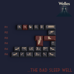 GMK MTNU Welles