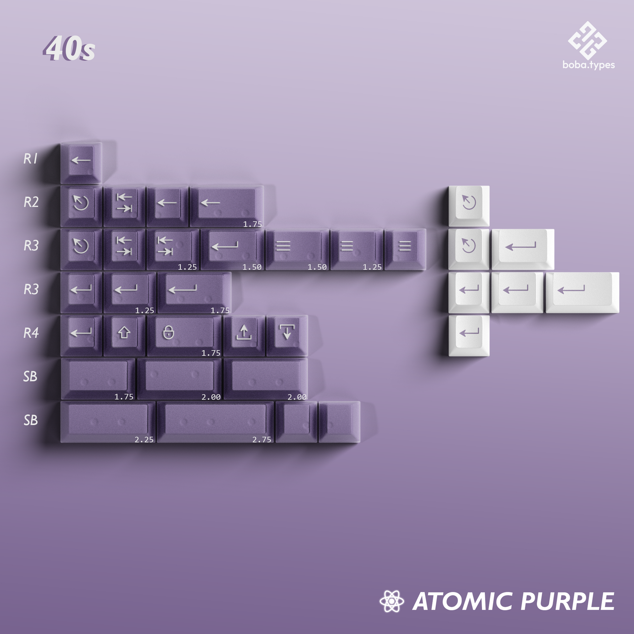 PBTfans アトミックパープル R2 – KBDfans® Mechanical Keyboards Store