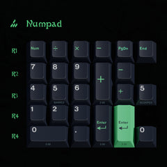 GMK Davy Jones' Locker