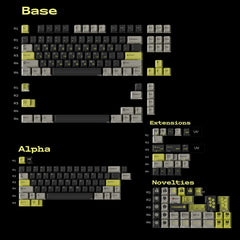 KeyKobo Emoji