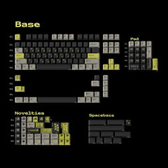 KeyKobo Emoji