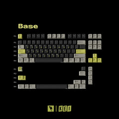 KeyKobo Emoji
