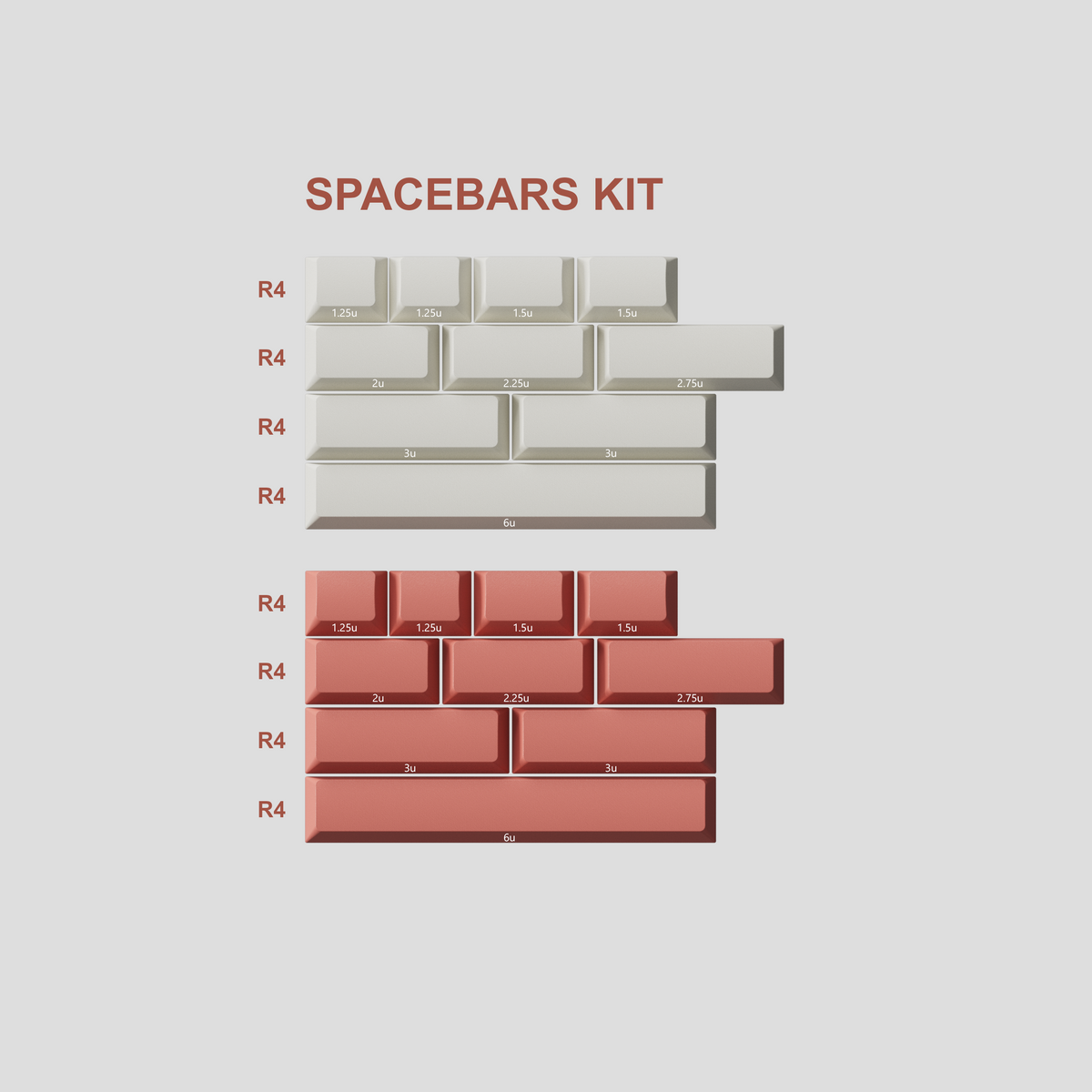 PBTfans Ctrl/Frek/ SPACEBARS KIT with row profile labels