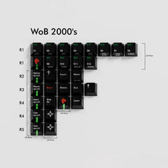 GMK CYL Vintage Keys
